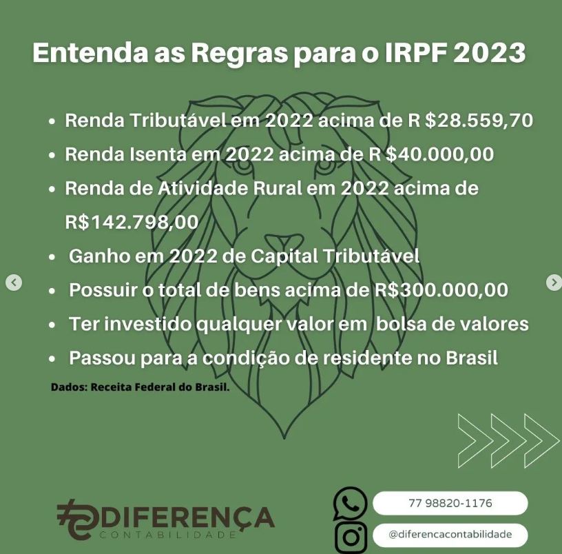 Quem Deve Declarar Imposto De Renda Em 2023 Blog Do Jorge Amorim 4341